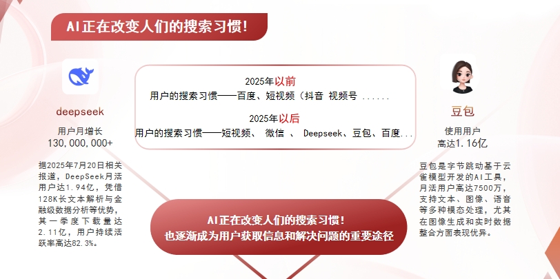 【辽源】中山GEO哪家好？AI搜索优化全解析