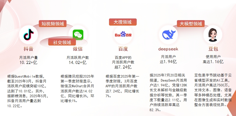 【辽源】中山GEO优化：六匹马网络引领AI获客新纪元